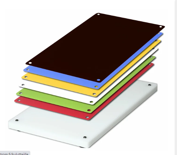 Profboard-leikkuulauta + 6 PE/PP-muovi, GN 1/1, 53X32,5X3,5cm