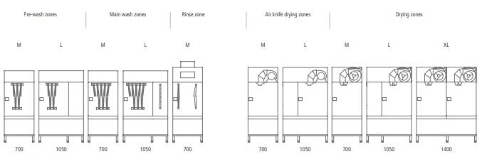 Tunnelipesukone WINTERHALTER MTR 2-120 MM